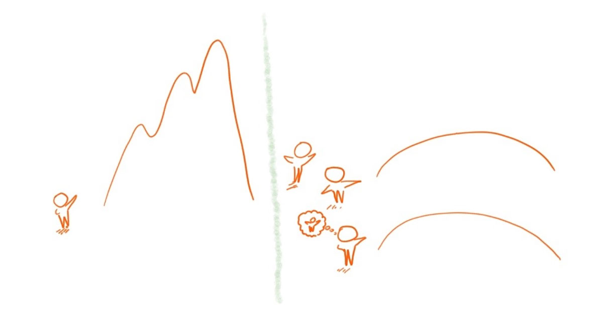 Social Support Makes Challenges Easier